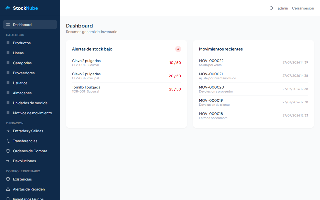 Panel de StockNube mostrando alertas de stock bajo y movimientos recientes