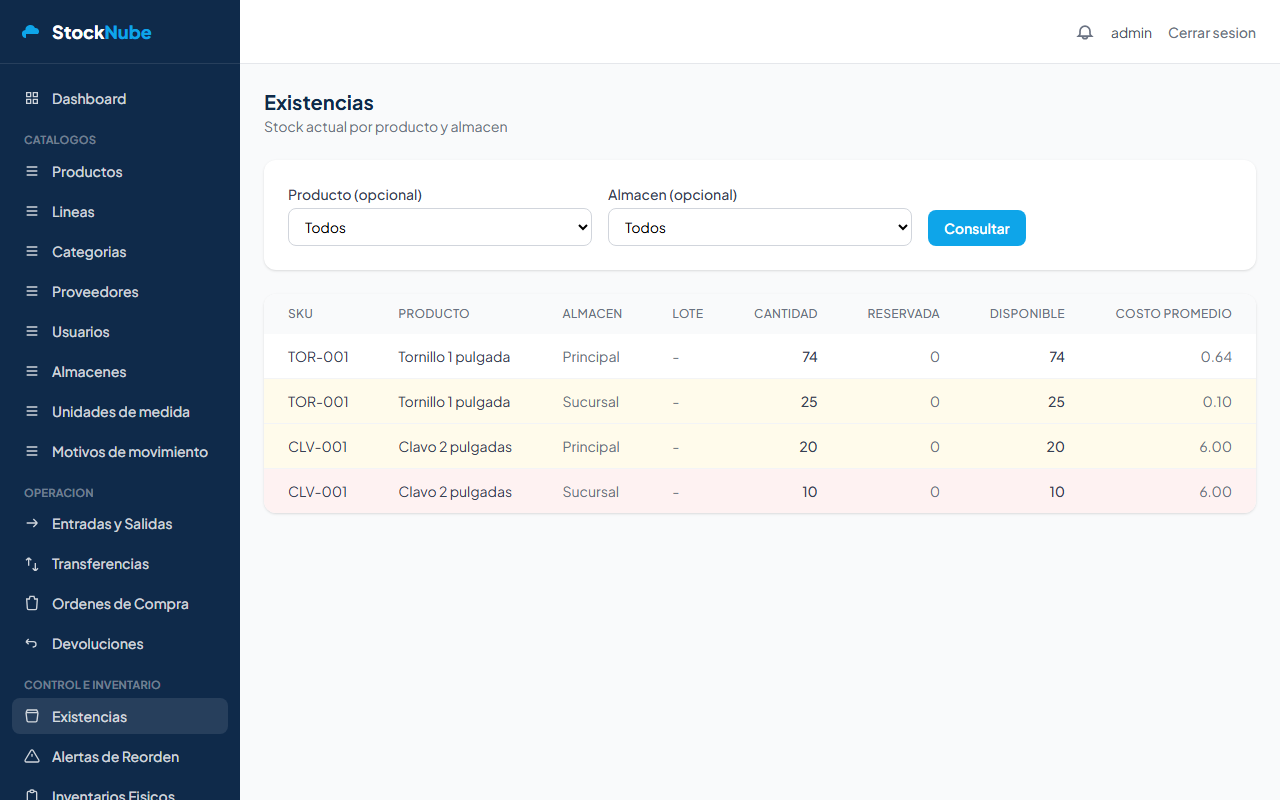 Pantalla de Existencias mostrando stock por producto y almacen